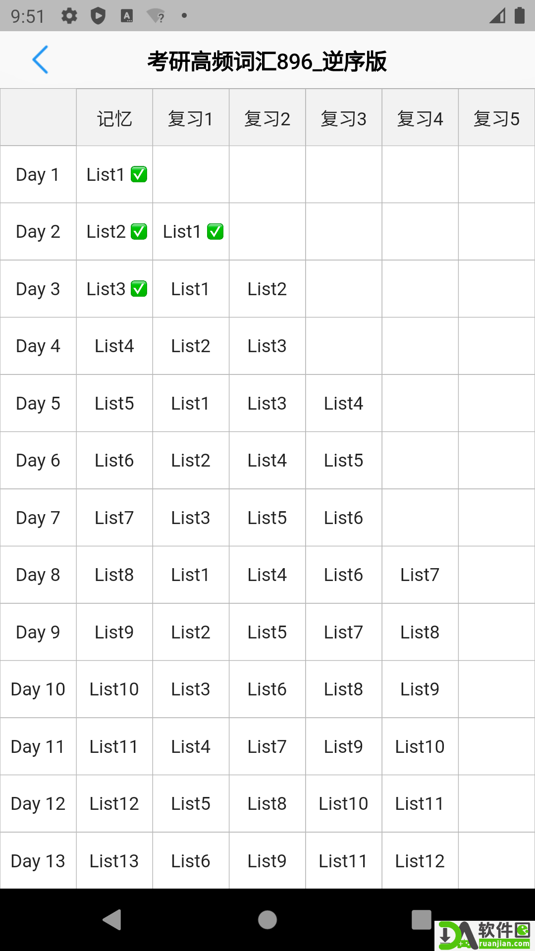 List背单词截图1