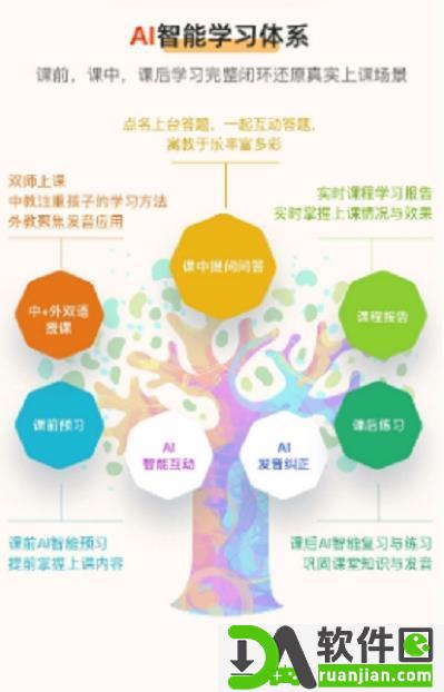 旗开英语app安卓版截图2