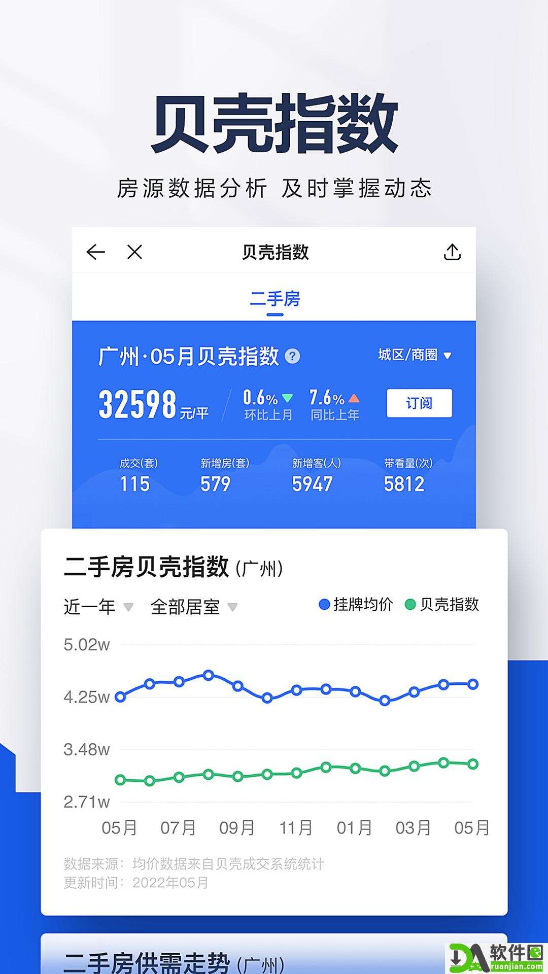 贝壳找房安卓版截图2