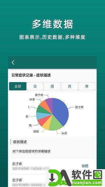 鹿优康app安卓版截图2