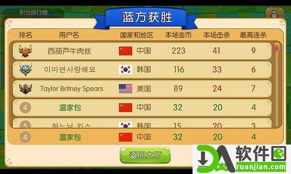 怪物军团(Monster Legion)手机版截图1