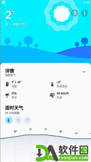 Overdrop官方版截图2