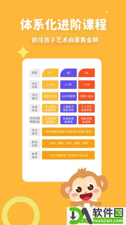 猴猴画官方版截图3