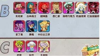 冲呀饼干人王国PVE饼干哪个好 PVE饼干选择推荐