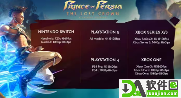 波斯王子失落王冠配置要求一览 最低配置要求介绍