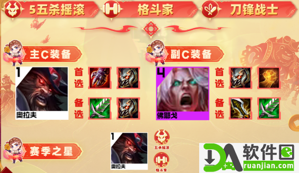 云顶之弈s10血魔奥拉夫阵容推荐 血魔奥拉夫阵容装备搭配站位图