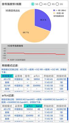 网优信号测量仪安卓版截图3