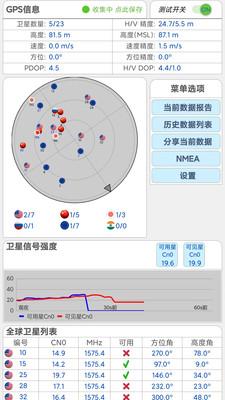 网优信号测量仪安卓版截图1