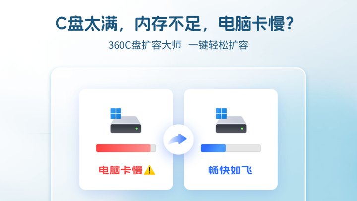 360C盘扩容大师电脑版截图1