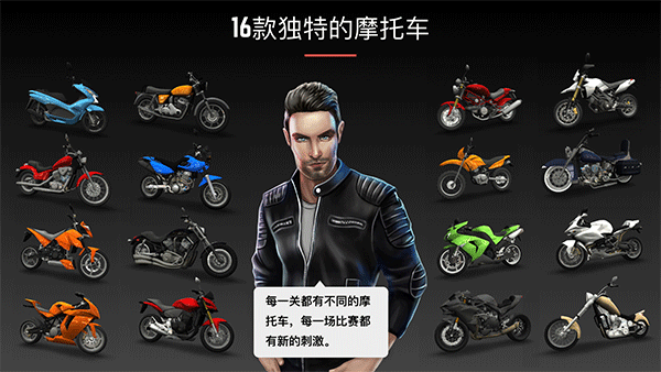 疯狂摩托车(Racing Fever: Moto)安卓版截图2