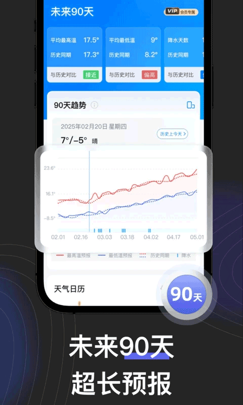 看天app截图2
