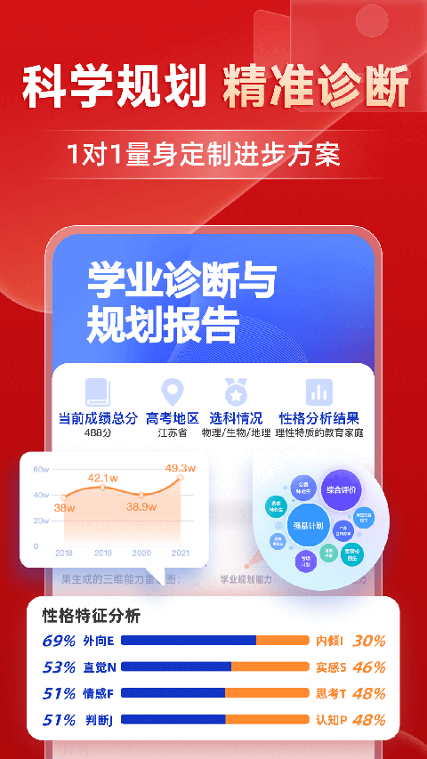 有道精品课app截图1