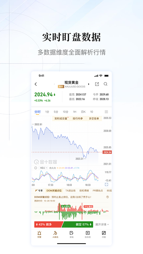 金十数据app截图2