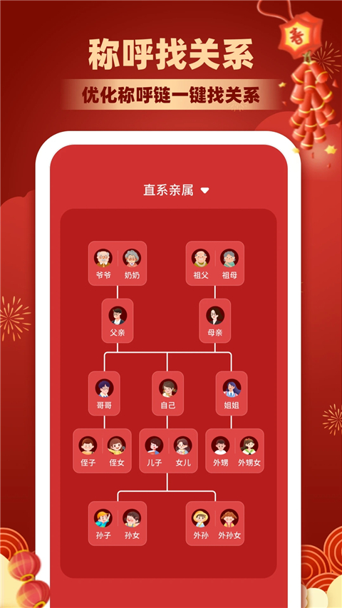 亲戚称呼计算截图1