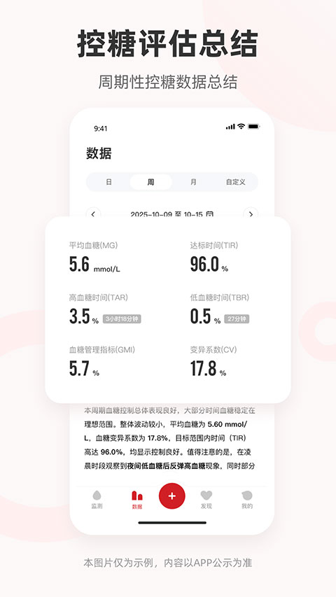 爱看健康app截图2