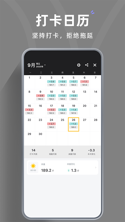 体重日记官方版截图1