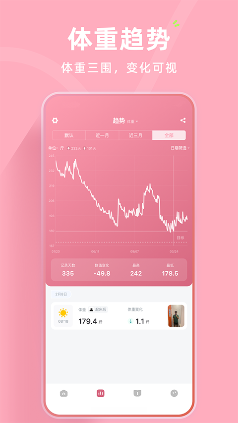 体重日记官方版截图4