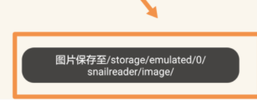 导出成功提示