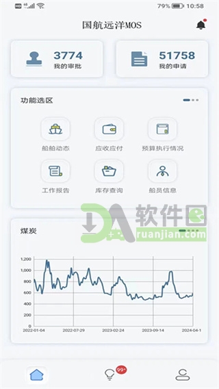 审批中心界面