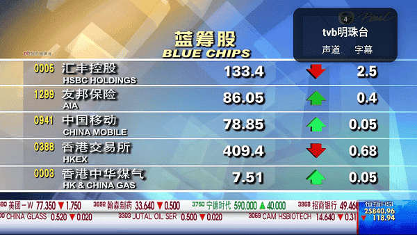 ciptv电视直播软件截图1