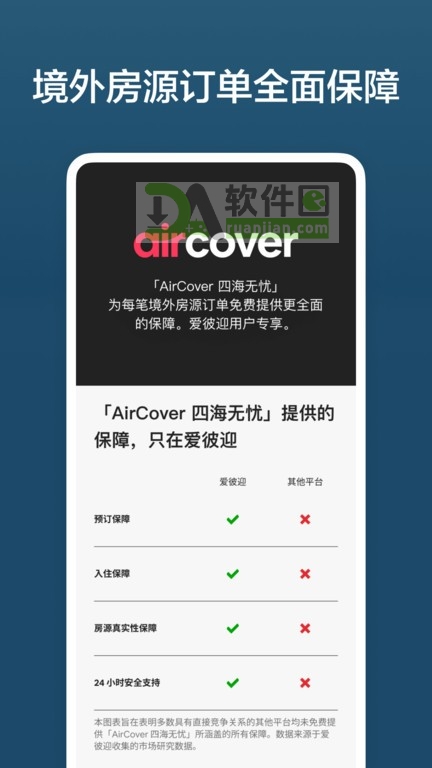Airbnb爱彼迎官方app截图1