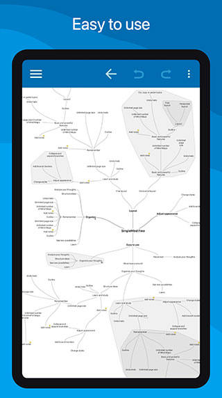 SimpleMind pro官方版截图4