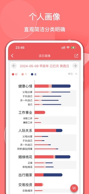 有灵日历app截图3