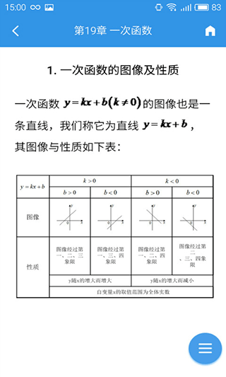 公式宝典app截图4