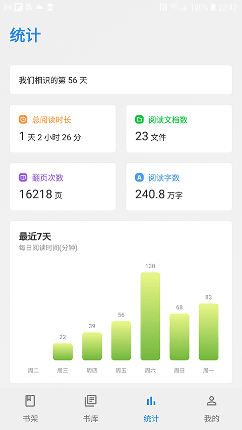 Readingo安卓版截图2