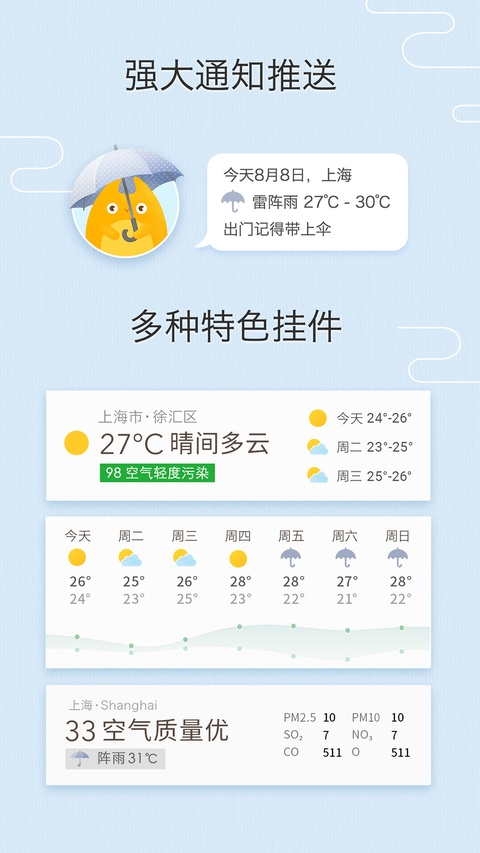 我的天气MyWeather安卓版截图2