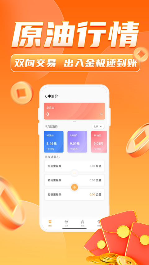 万中油价app截图3
