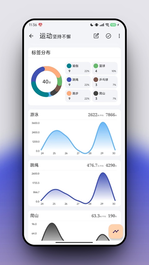 FlowMark截图5