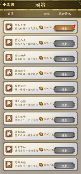 皇帝模拟器2新手教程七