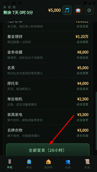 怎么变卖资产配图3