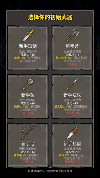我打怪升级捡垃圾手机版截图2