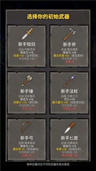 新手攻略配图2